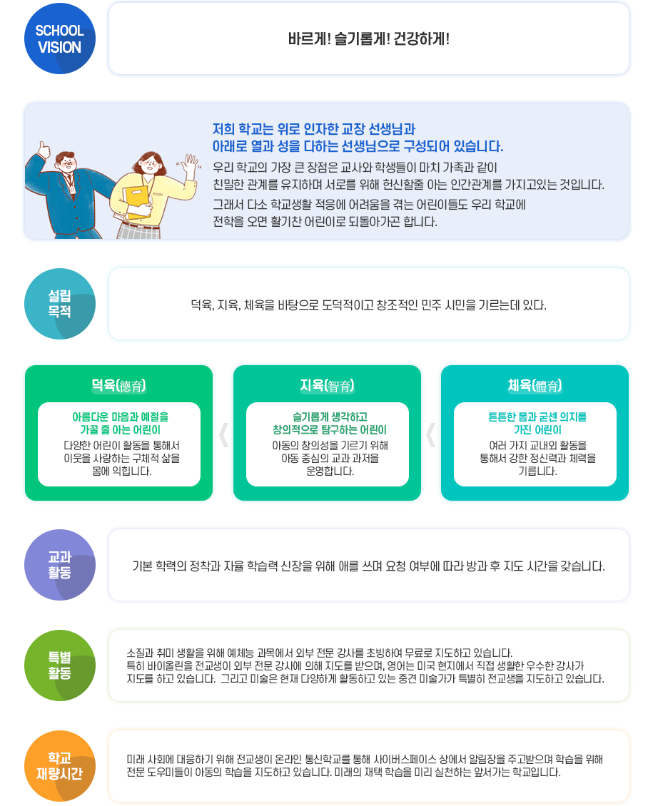 교육목표 이미지